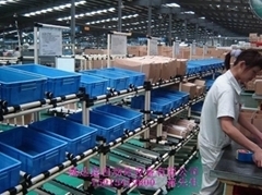 緊固件和連接件中國制造產品 - 緊固件和連接件 - 日本碼模夾 「自助貿易」